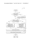 EFFICIENT NETWORK DISCOVERY IN FREQUENCY HOPPING NETWORKS diagram and image