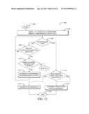 EFFICIENT NETWORK DISCOVERY IN FREQUENCY HOPPING NETWORKS diagram and image