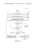 EFFICIENT NETWORK DISCOVERY IN FREQUENCY HOPPING NETWORKS diagram and image