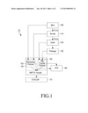 APPARATUS AND METHOD FOR TRANSMITTING MULTIMEDIA DATA IN HYBRID NETWORK diagram and image