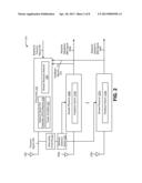 SHARED FEEDBACK FOR ADAPTIVE TRANSMITTER PRE-DISTORTION diagram and image