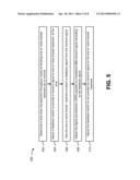 SHARED FEEDBACK FOR ADAPTIVE TRANSMITTER PRE-DISTORTION diagram and image