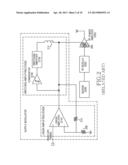 APPARATUS AND METHOD FOR CALIBRATION OF SUPPLY MODULATION IN TRANSMITTER diagram and image