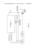 APPARATUS AND METHOD FOR CALIBRATION OF SUPPLY MODULATION IN TRANSMITTER diagram and image