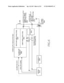 APPARATUS AND METHOD FOR CALIBRATION OF SUPPLY MODULATION IN TRANSMITTER diagram and image