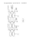 APPARATUS AND METHOD FOR CALIBRATION OF SUPPLY MODULATION IN TRANSMITTER diagram and image