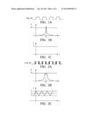 SAMPLING PHASE SELECTION METHOD FOR A STREAM OF DATA BITS diagram and image