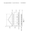 SAMPLING PHASE SELECTION METHOD FOR A STREAM OF DATA BITS diagram and image