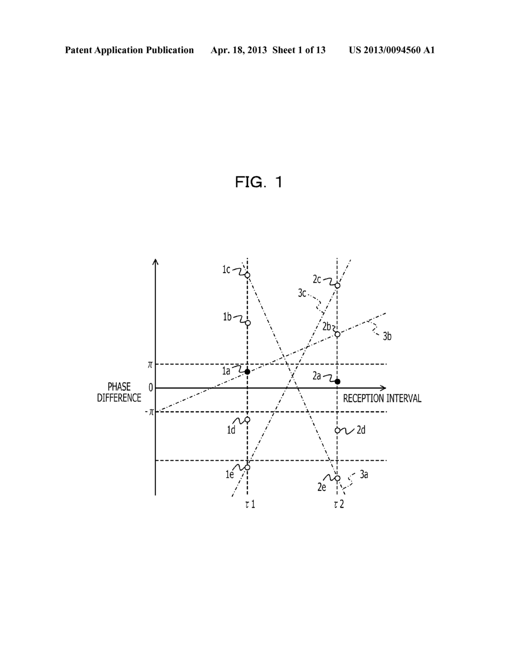 COMMUNICATION APPARATUS AND COMMUNICATION METHOD - diagram, schematic, and image 02