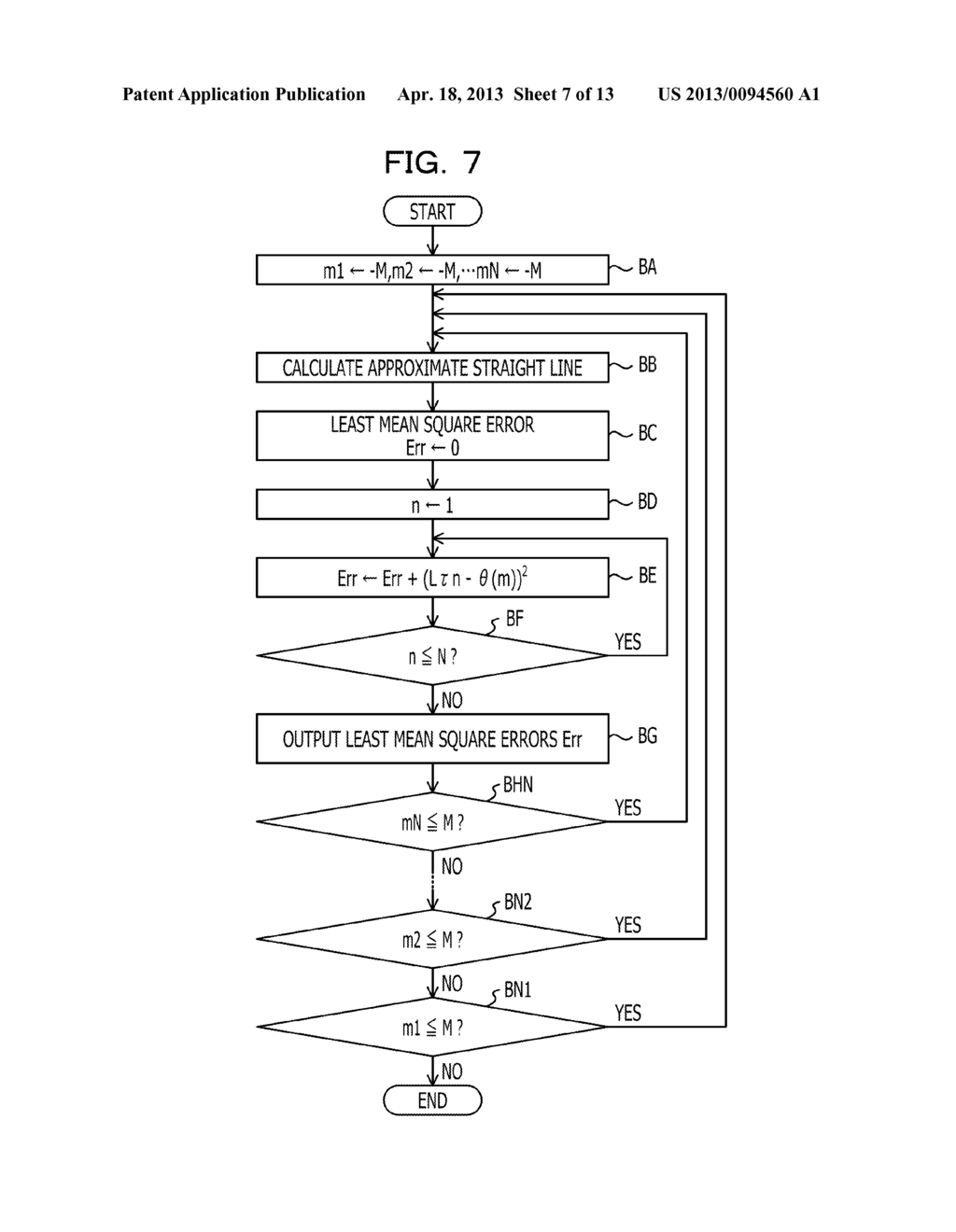 COMMUNICATION APPARATUS AND COMMUNICATION METHOD - diagram, schematic, and image 08