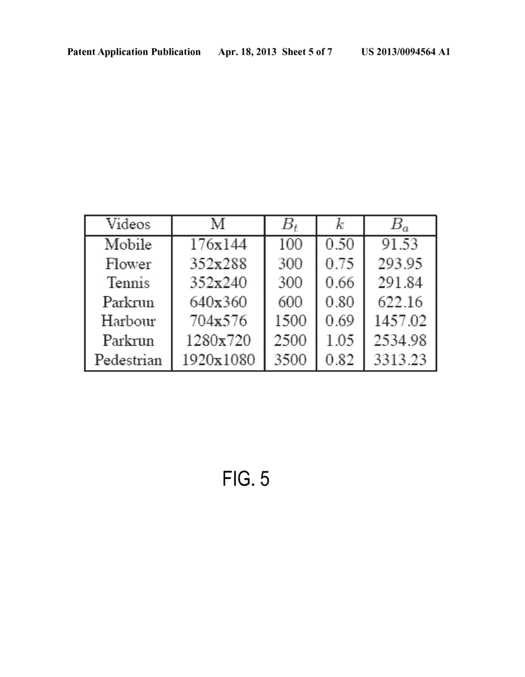 RATE-DISTORTION-COMPLEXITY OPTIMIZATION OF VIDEO ENCODING - diagram, schematic, and image 06