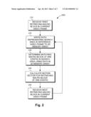 APPARATUS AND METHODS FOR PERFORMING BLOCK MATCHING ON A VIDEO STREAM diagram and image