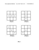 SAMPLE ADAPTIVE OFFSET MERGED WITH ADAPTIVE LOOP FILTER IN VIDEO CODING diagram and image