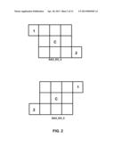 SAMPLE ADAPTIVE OFFSET MERGED WITH ADAPTIVE LOOP FILTER IN VIDEO CODING diagram and image