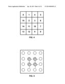 SAMPLE ADAPTIVE OFFSET MERGED WITH ADAPTIVE LOOP FILTER IN VIDEO CODING diagram and image