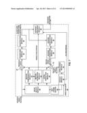 SAMPLE ADAPTIVE OFFSET MERGED WITH ADAPTIVE LOOP FILTER IN VIDEO CODING diagram and image