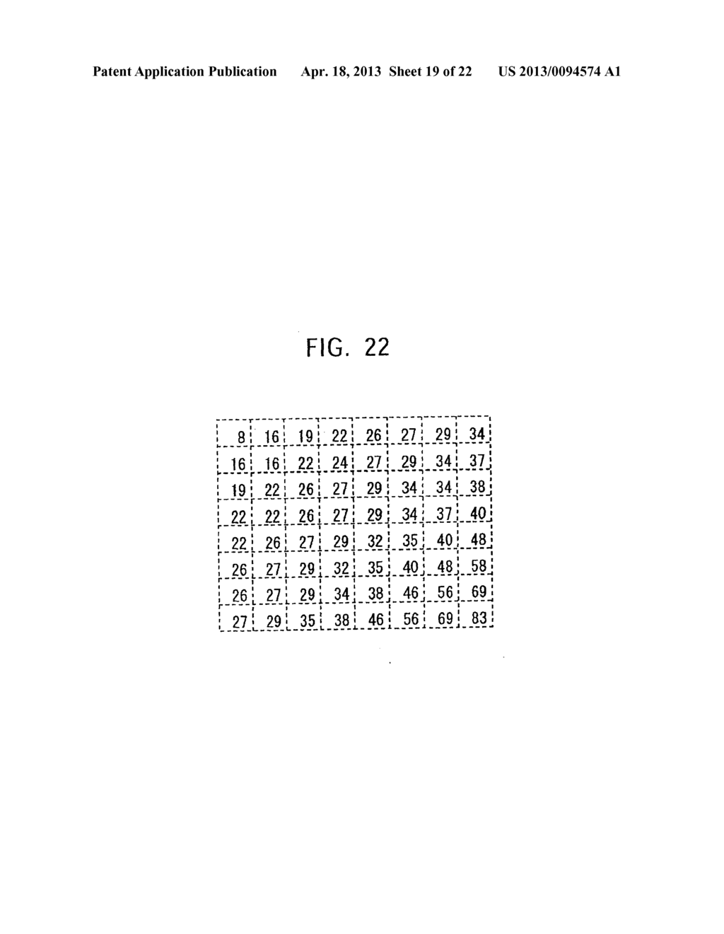 METHOD AND APPARATUS FOR CODING IMAGE INFORMATION, METHOD AND APPARATUS     FOR DECODING IMAGE INFORMATION, METHOD AND APPARATUS FOR CODING AND     DECODING IMAGE INFORMATION, AND SYSTEM OF CODING AND TRANSMITTING IMAGE     INFORMATION - diagram, schematic, and image 20