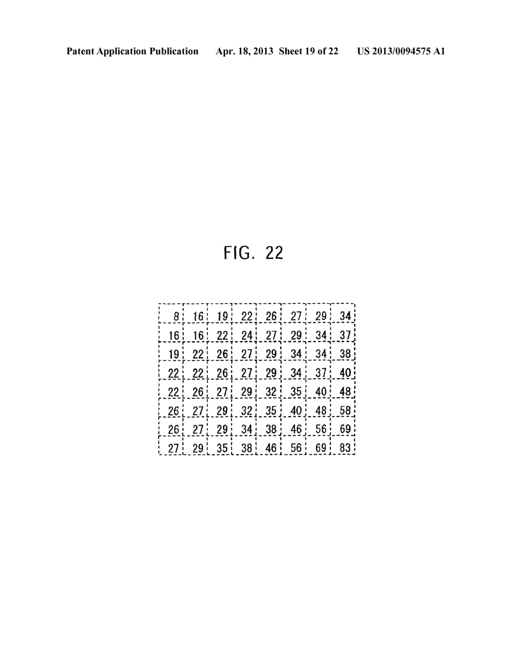 METHOD AND APPARATUS FOR CODING IMAGE INFORMATION, METHOD AND APPARATUS     FOR DECODING IMAGE INFORMATION, METHOD AND APPARATUS FOR CODING AND     DECODING IMAGE INFORMATION, AND SYSTEM OF CODING AND TRANSMITTING IMAGE     INFORMATION - diagram, schematic, and image 20