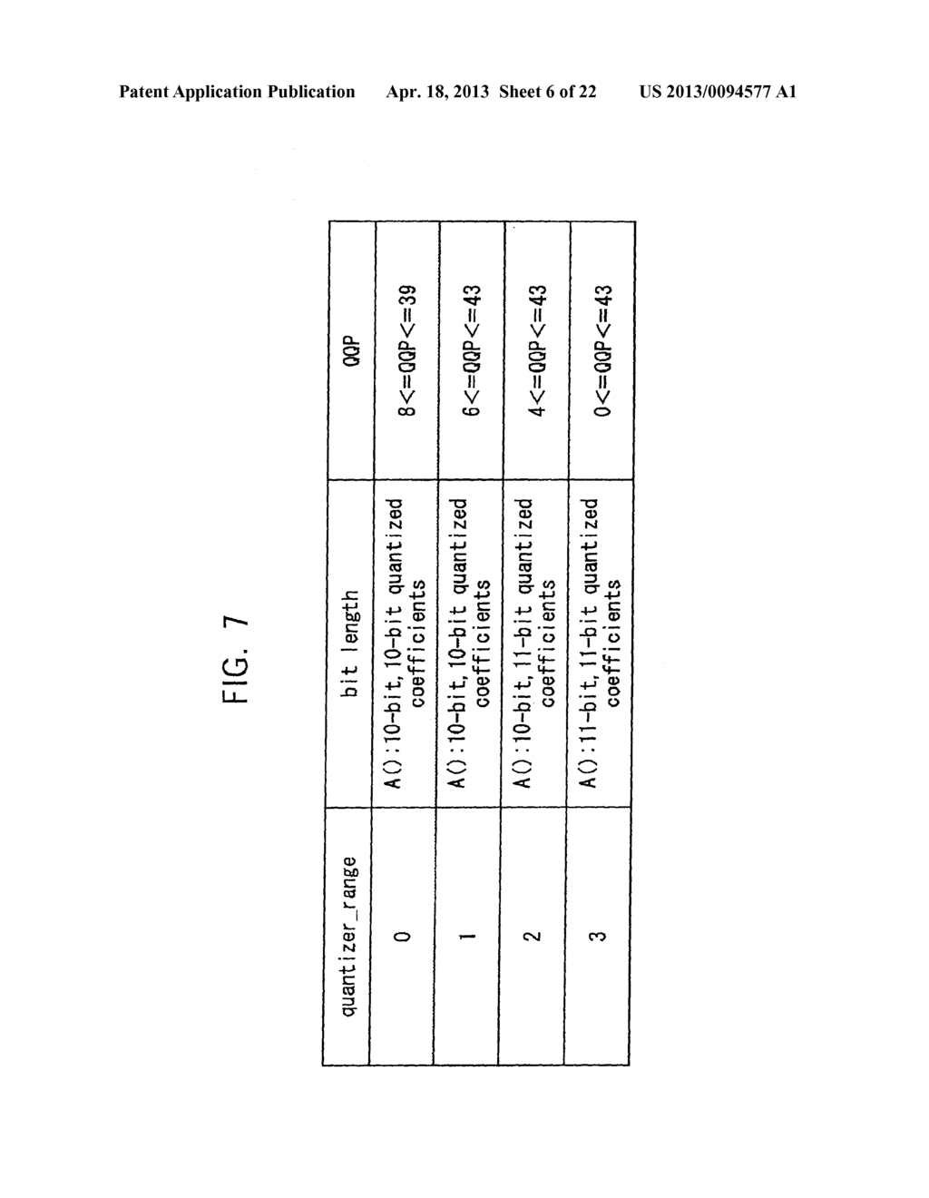 METHOD AND APPARATUS FOR CODING IMAGE INFORMATION, METHOD AND APPARATUS     FOR DECODING IMAGE INFORMATION, METHOD AND APPARATUS FOR CODING AND     DECODING IMAGE INFORMATION, AND SYSTEM OF CODING AND TRANSMITTING IMAGE     INFORMATION - diagram, schematic, and image 07