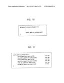 METHOD AND APPARATUS FOR CODING IMAGE INFORMATION, METHOD AND APPARATUS     FOR DECODING IMAGE INFORMATION, METHOD AND APPARATUS FOR CODING AND     DECODING IMAGE INFORMATION, AND SYSTEM OF CODING AND TRANSMITTING IMAGE     INFORMATION diagram and image