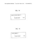 METHOD AND APPARATUS FOR CODING IMAGE INFORMATION, METHOD AND APPARATUS     FOR DECODING IMAGE INFORMATION, METHOD AND APPARATUS FOR CODING AND     DECODING IMAGE INFORMATION, AND SYSTEM OF CODING AND TRANSMITTING IMAGE     INFORMATION diagram and image