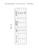 METHOD AND APPARATUS FOR CODING IMAGE INFORMATION, METHOD AND APPARATUS     FOR DECODING IMAGE INFORMATION, METHOD AND APPARATUS FOR CODING AND     DECODING IMAGE INFORMATION, AND SYSTEM OF CODING AND TRANSMITTING IMAGE     INFORMATION diagram and image