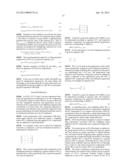 METHOD AND APPARATUS FOR CODING IMAGE INFORMATION, METHOD AND APPARATUS     FOR DECODING IMAGE INFORMATION, METHOD AND APPARATUS FOR CODING AND     DECODING IMAGE INFORMATION, AND SYSTEM OF CODING AND TRANSMITTING IMAGE     INFORMATION diagram and image