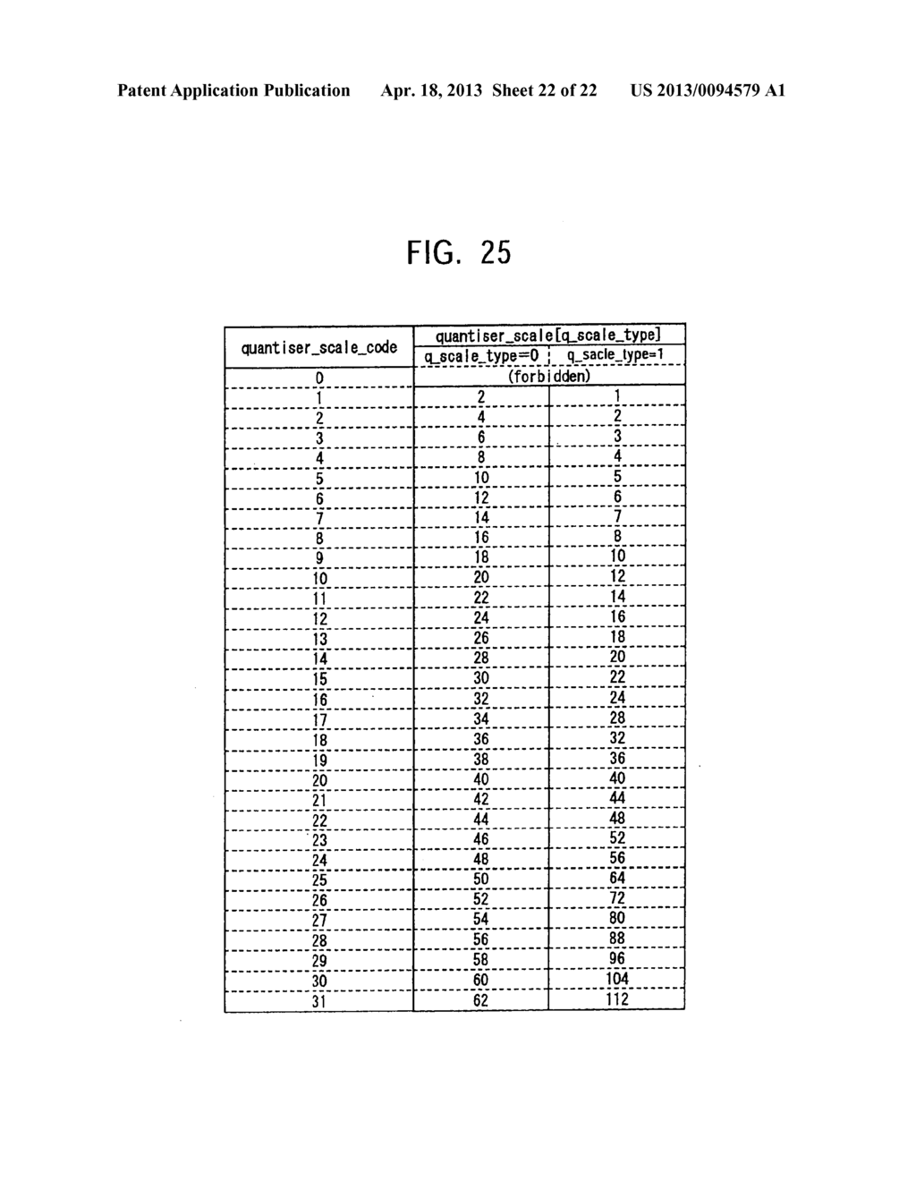 METHOD AND APPARATUS FOR CODING IMAGE INFORMATION, METHOD AND APPARATUS     FOR DECODING IMAGE INFORMATION, METHOD AND APPARATUS FOR CODING AND     DECODING IMAGE INFORMATION, AND SYSTEM OF CODING AND TRANSMITTING IMAGE     INFORMATION - diagram, schematic, and image 23