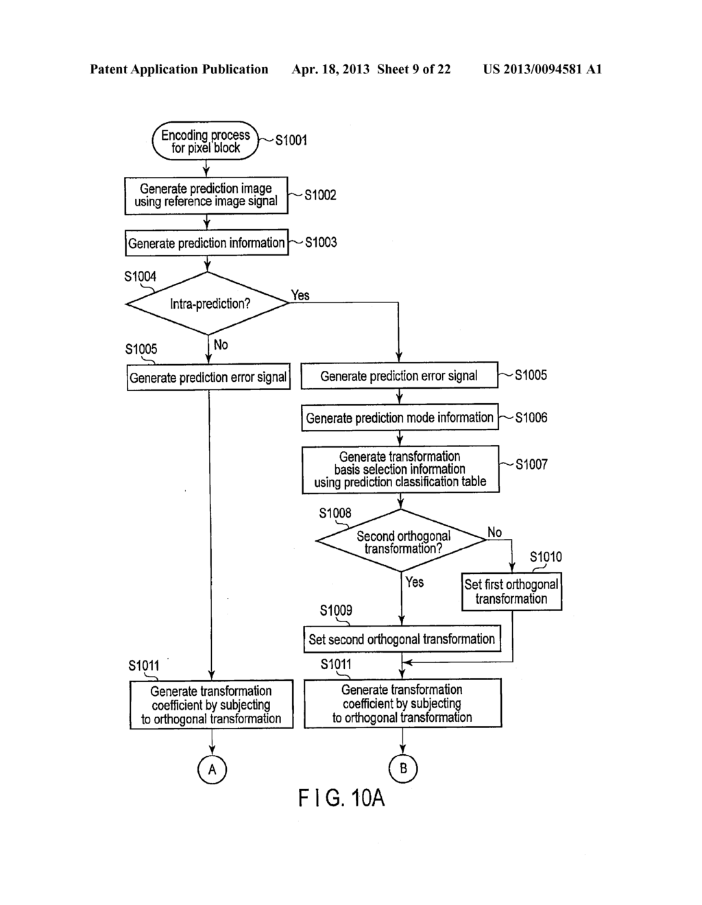 MOVING-PICTURE ENCODING APPARATUS AND MOVING-PICTURE DECODING APPARATUS - diagram, schematic, and image 10