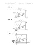 Direct Memory Access With On-The-Fly Generation of Frame Information For     Unrestricted Motion Vectors diagram and image