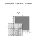 Direct Memory Access With On-The-Fly Generation of Frame Information For     Unrestricted Motion Vectors diagram and image