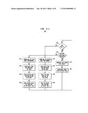 Direct Memory Access With On-The-Fly Generation of Frame Information For     Unrestricted Motion Vectors diagram and image