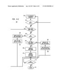 Direct Memory Access With On-The-Fly Generation of Frame Information For     Unrestricted Motion Vectors diagram and image