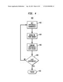 Direct Memory Access With On-The-Fly Generation of Frame Information For     Unrestricted Motion Vectors diagram and image