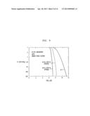 METHOD AND SYSTEM FOR REDUCTION OF PEAK-TO-AVERAGE POWER RATIO OF     TRANSMISSION SIGNALS COMPRISING OVERLAPPING WAVEFORMS diagram and image