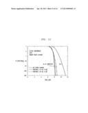 METHOD AND SYSTEM FOR REDUCTION OF PEAK-TO-AVERAGE POWER RATIO OF     TRANSMISSION SIGNALS COMPRISING OVERLAPPING WAVEFORMS diagram and image