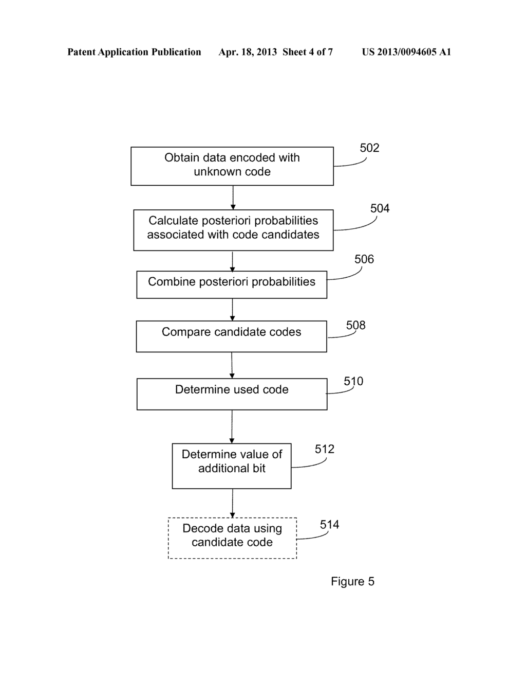 Method and Arrangement for Conveying Additional Bits in a Communication     System - diagram, schematic, and image 05