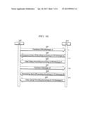 PRECODING SIGNALING IN A MIMO WIRELESS COMMUNICATION SYSTEM diagram and image