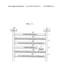 PRECODING SIGNALING IN A MIMO WIRELESS COMMUNICATION SYSTEM diagram and image