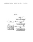 PRECODING SIGNALING IN A MIMO WIRELESS COMMUNICATION SYSTEM diagram and image