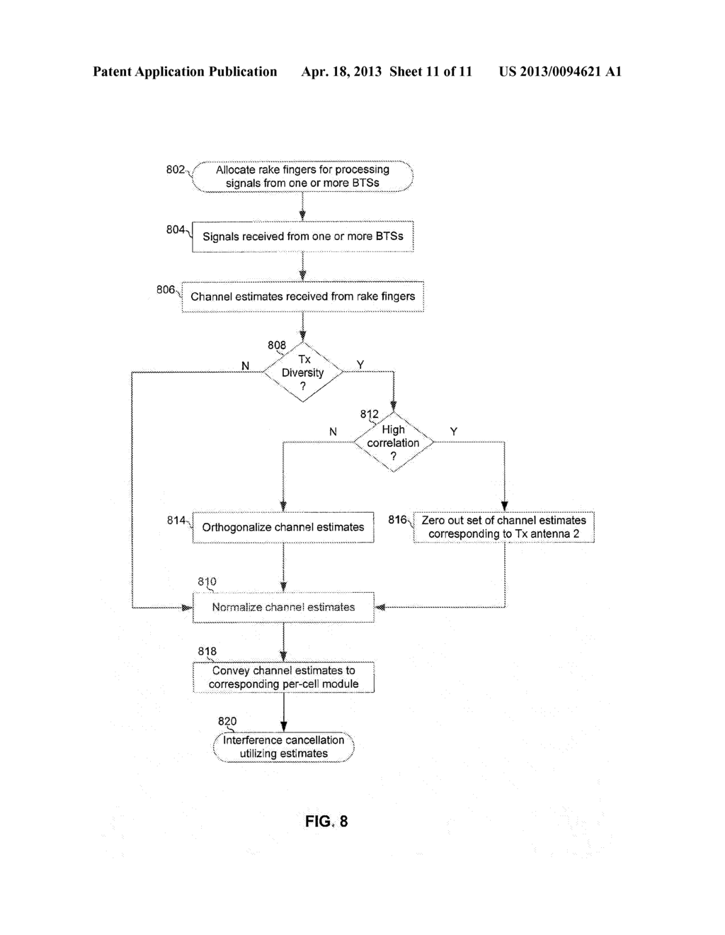 Method and System for Channel Estimation Processing for Interference     Suppression - diagram, schematic, and image 12