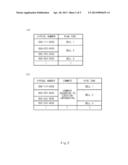 SYSTEM AND METHOD FOR PROVIDING A DIAL TONE AND A RING TONE diagram and image