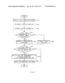 SYSTEM AND METHOD FOR PROVIDING A DIAL TONE AND A RING TONE diagram and image