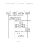 SYSTEM AND METHOD FOR PROVIDING A DIAL TONE AND A RING TONE diagram and image