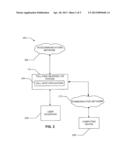 TOLL-FREE REVERSE LEAST COST ROUTING PRICE MANAGEMENT SYSTEM AND METHOD diagram and image