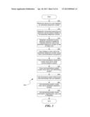 SYSTEM AND METHOD TO ANALYZE CALLS TO ADVERTISED TELEPHONE NUMBERS diagram and image