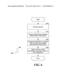 SYSTEM AND METHOD TO ANALYZE CALLS TO ADVERTISED TELEPHONE NUMBERS diagram and image