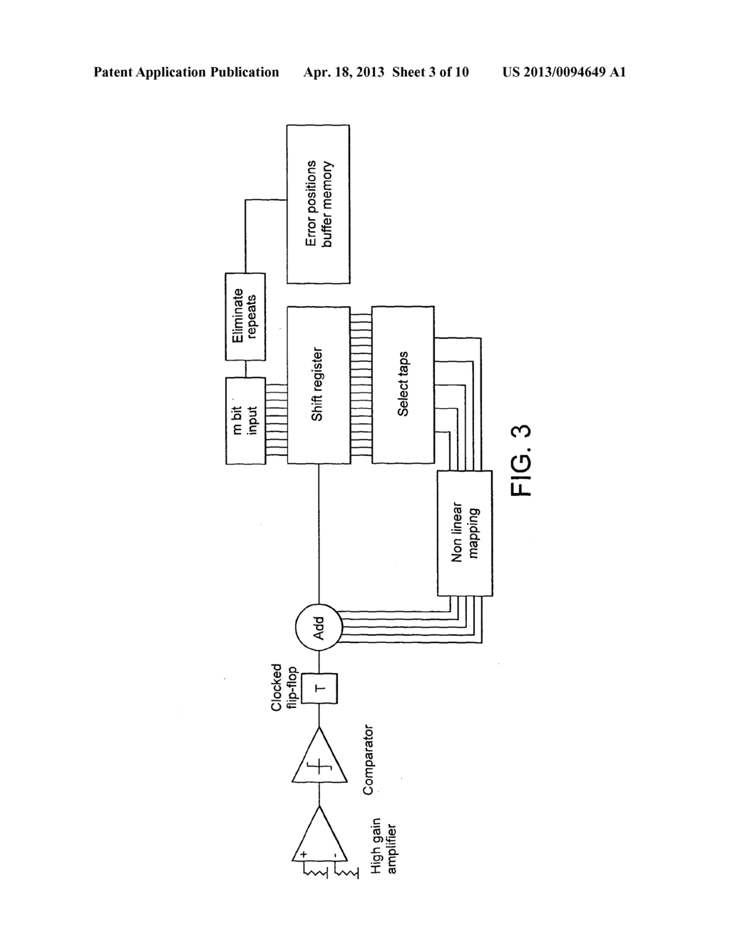 PUBLIC KEY CRYPTOSYSTEM BASED ON GOPPA CODES AND PUF BASED RANDOM     GENERATION - diagram, schematic, and image 04