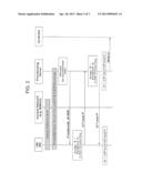 FIELD PROGRAMMING OF A MOBILE STATION WITH SUBSCRIBER IDENTIFICATION AND     RELATED INFORMATION diagram and image