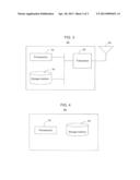 FIELD PROGRAMMING OF A MOBILE STATION WITH SUBSCRIBER IDENTIFICATION AND     RELATED INFORMATION diagram and image